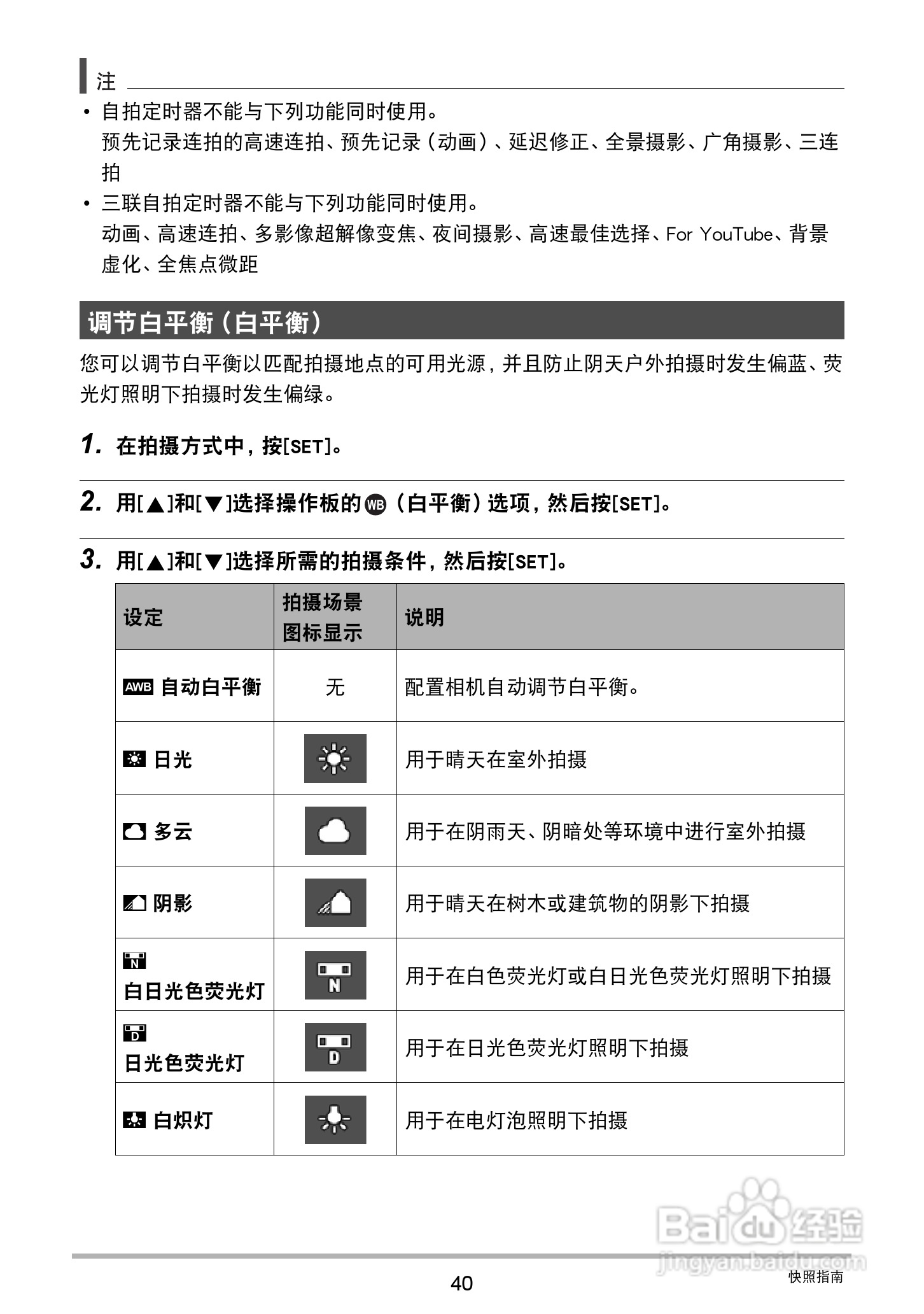 卡西欧EX-ZR750数码相机说明书:[4]