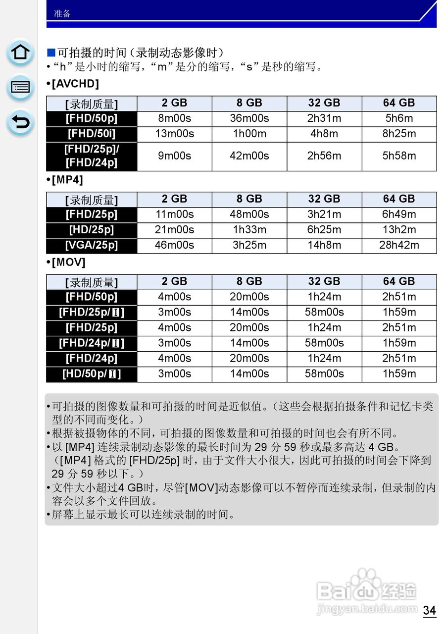 松下DMC-GH3数码相机使用说明书:[4]