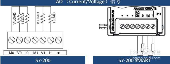 xp如何安装s7-200 smart
