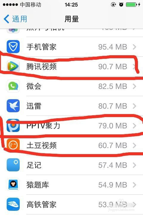 iphone4内存清理