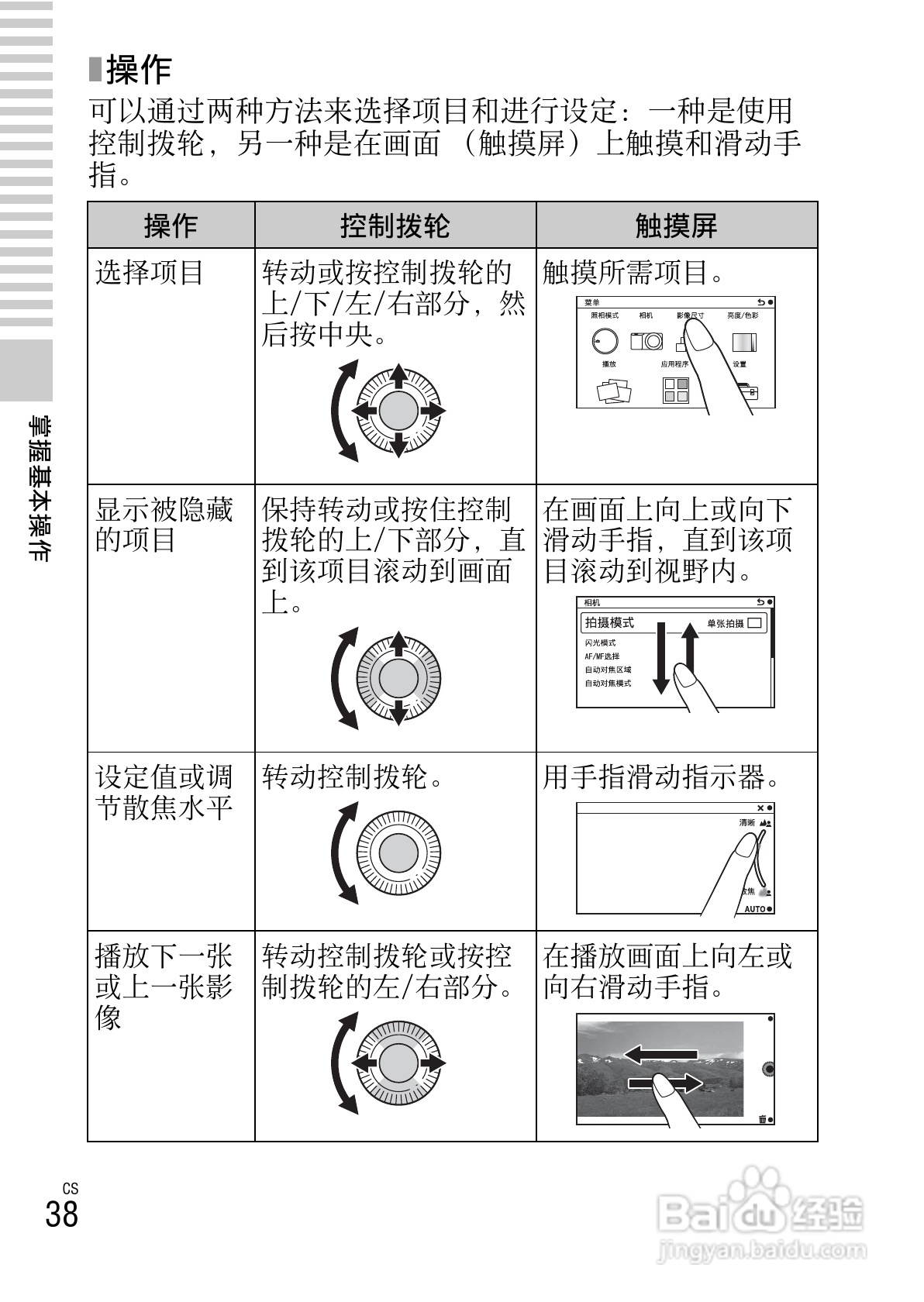 SONY索尼 NEX-5R数码相机说明书:[4]
