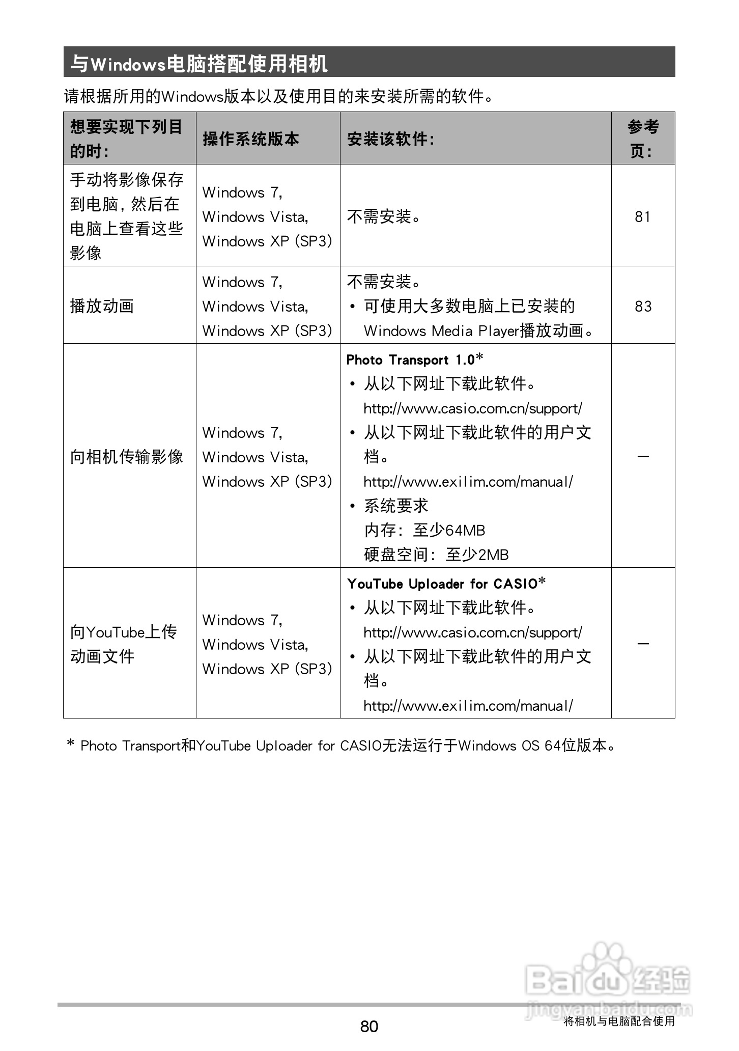 卡西欧 EX-JE10数码相机说明书:[8]