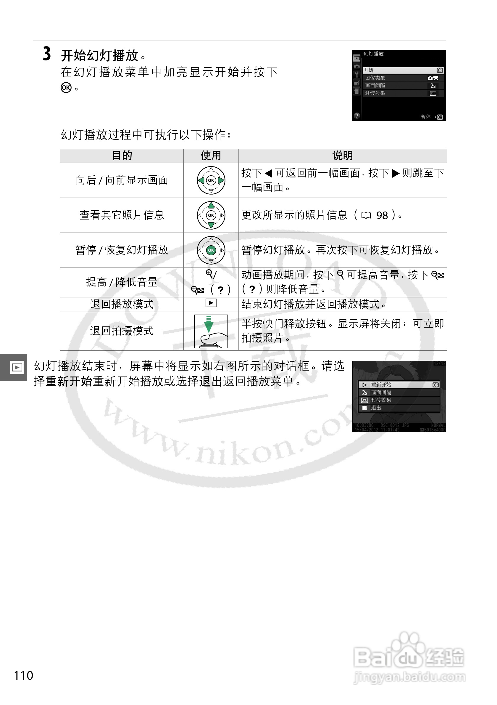 尼康NIKON D3200数码相机使用说明书:[13]