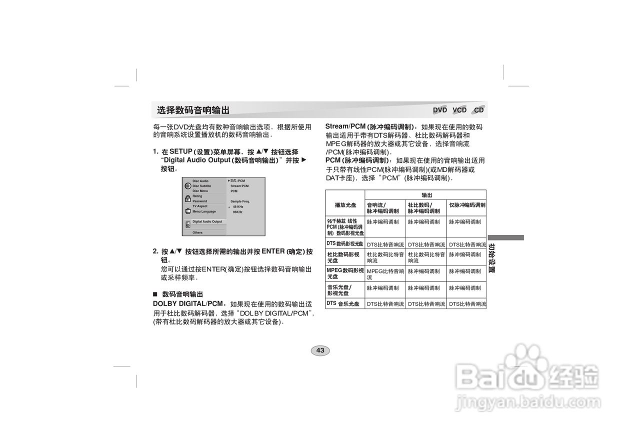 LG DVD DS-P50使用说明书:[5]
