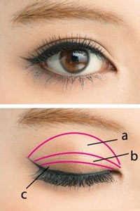 怎样画成熟OL女性眼妆|化淡妆教程