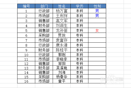 如何快速输入性别且不同色