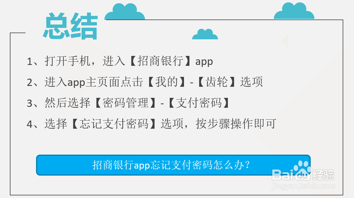 招商银行app忘记支付密码怎么办?