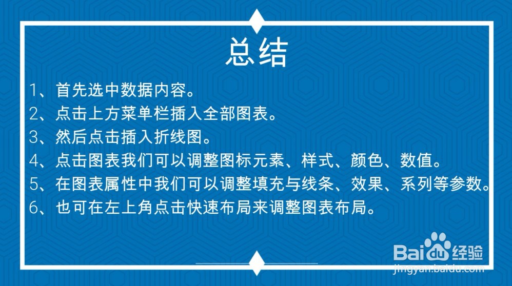 如何绘制表格折线图