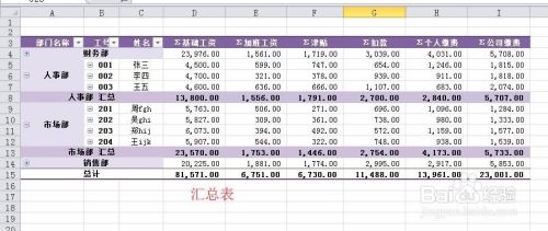 如何快速制作考勤/工资的汇总表