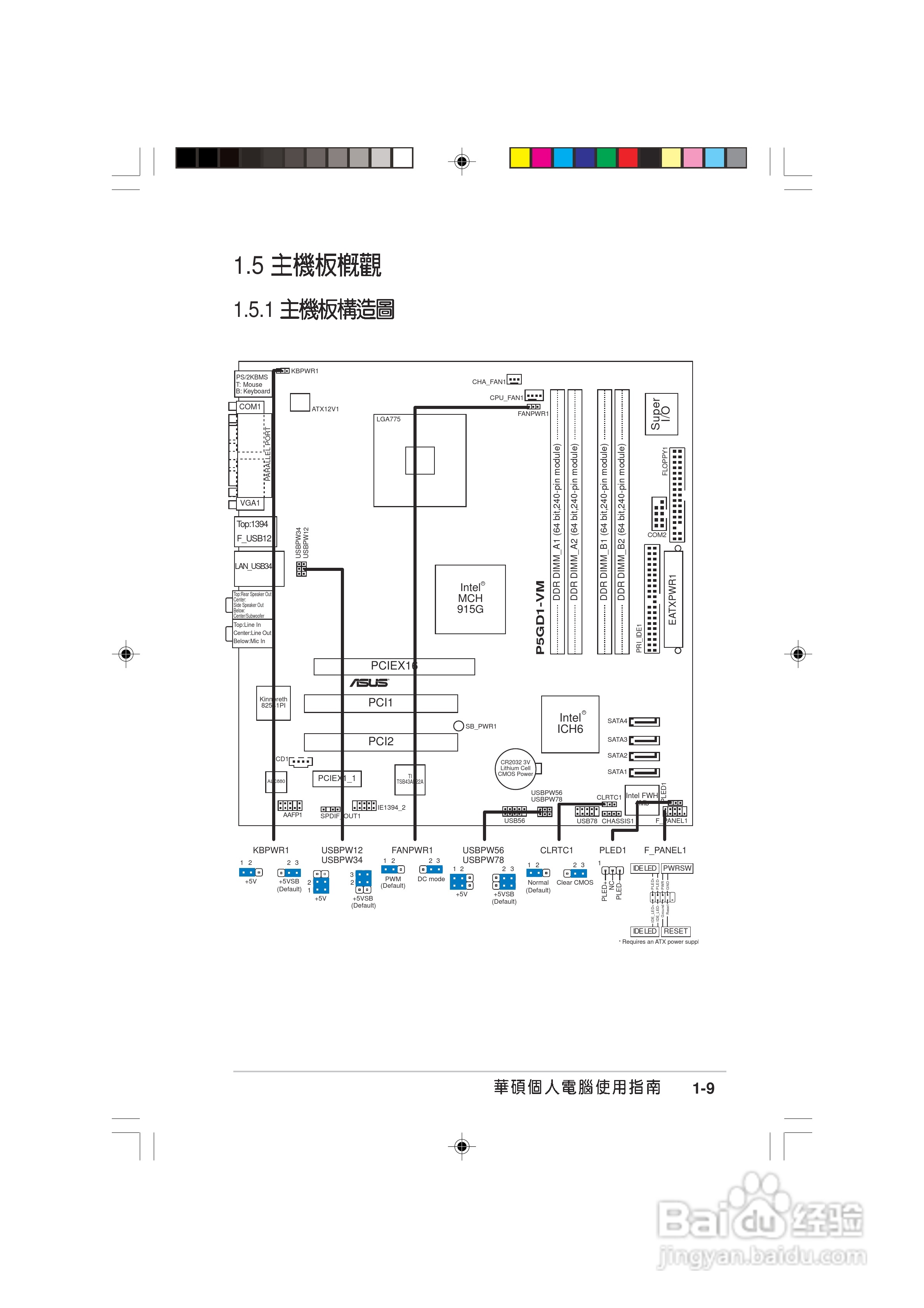 华硕AS-D770桌上型个人电脑使用手册:[2]