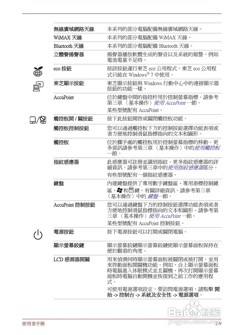 东芝Portege R830笔记本电脑使用說明書:[4]