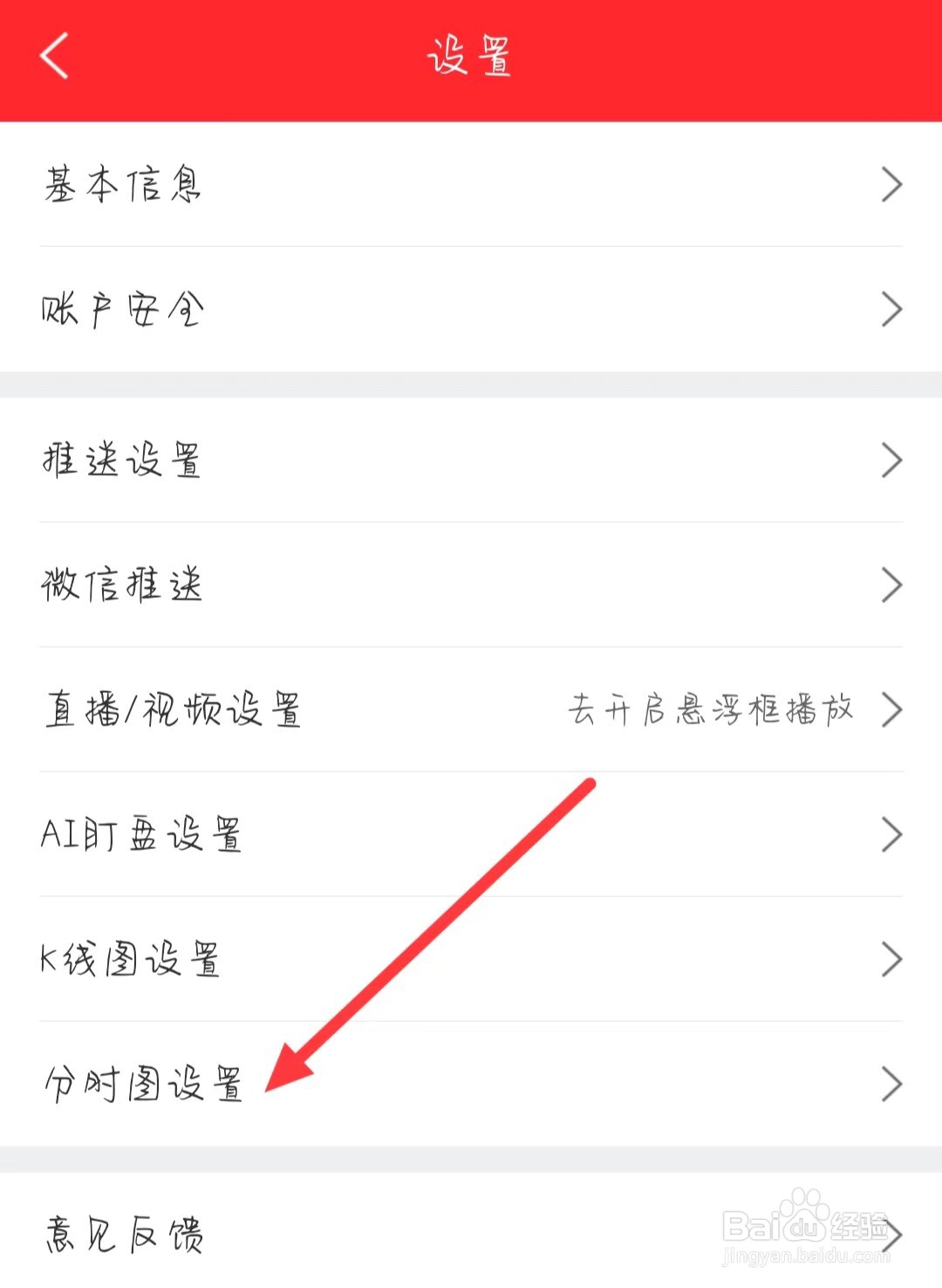 短线王如何找到分时图设置