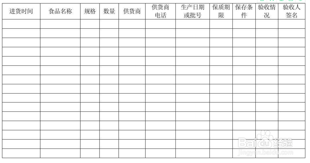 餐饮企业食品采购索证索票有什么样的管理制度
