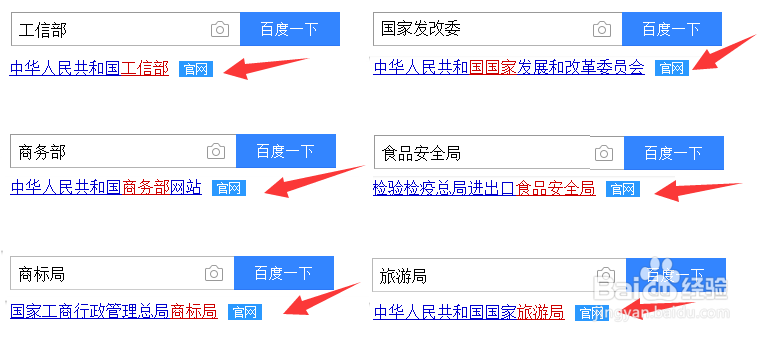 如何分辨正规和不正规的互联网公司?