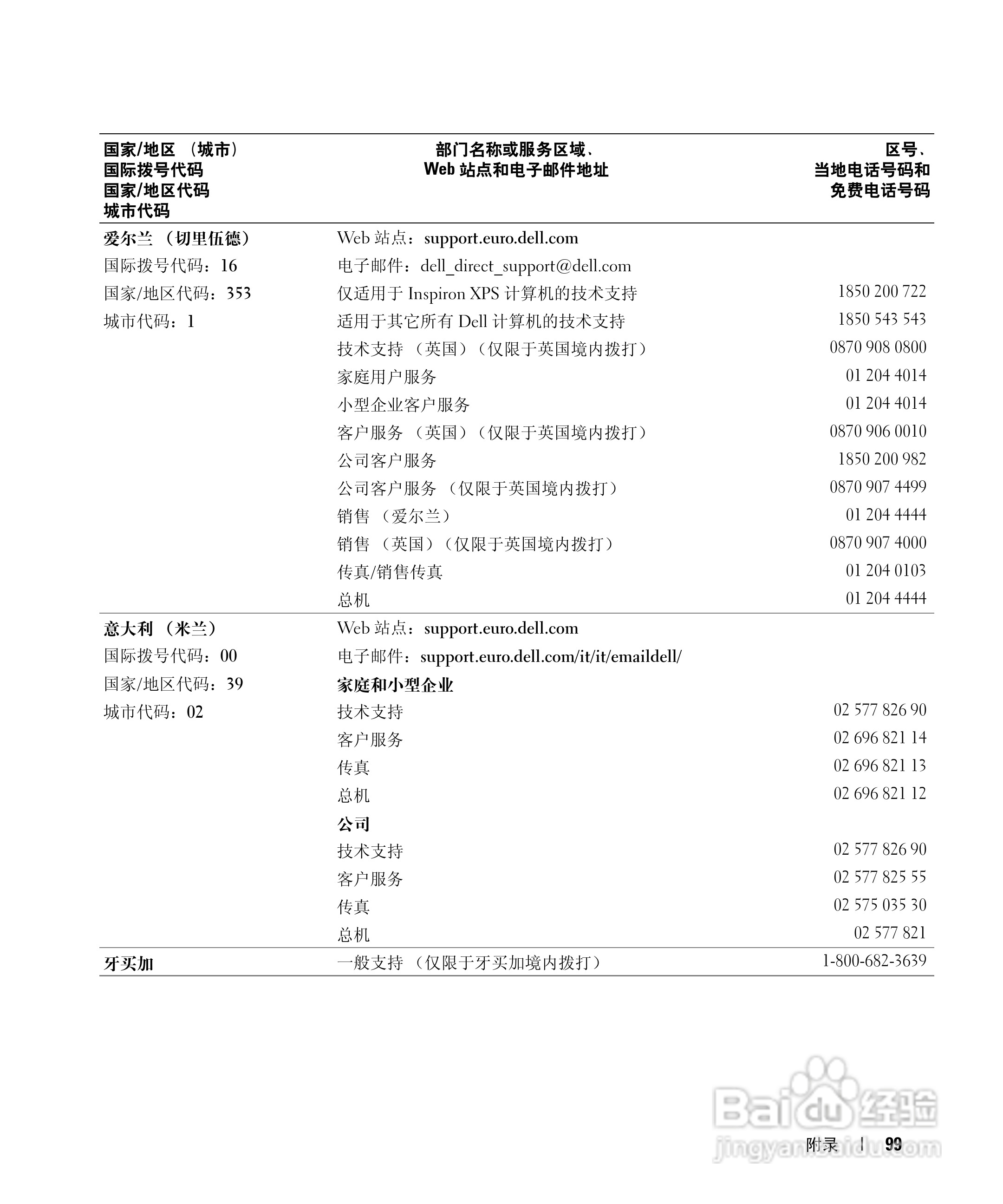 DELL戴尔Inspiron 600m笔记本电脑使用说明书:[10]
