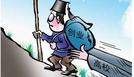什么是中国大学生创业成功率低的主要原因