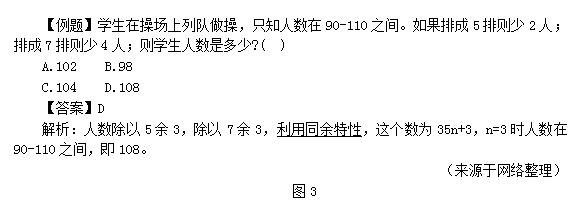 国考四川公务员考试行测余数问题怎么解答