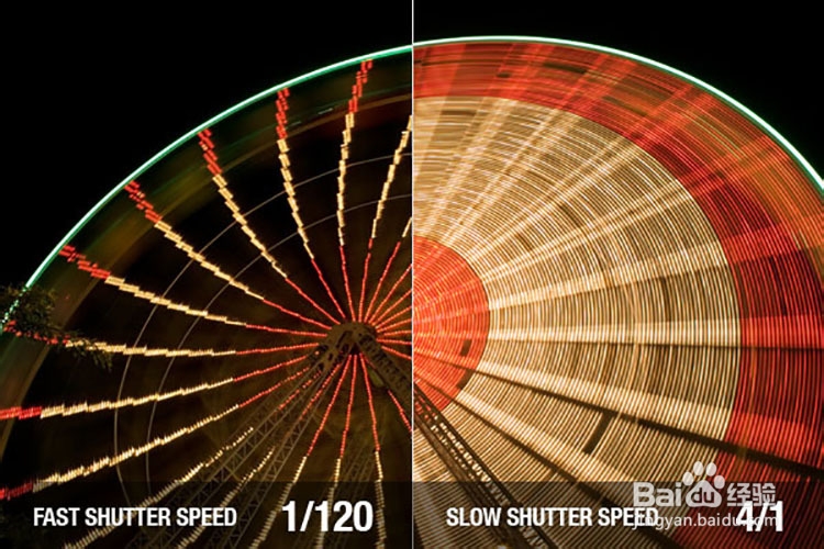 零基础学摄影-快速了解摄影的最基本术语