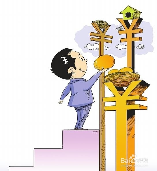 理财产品收益的一些实用知识?