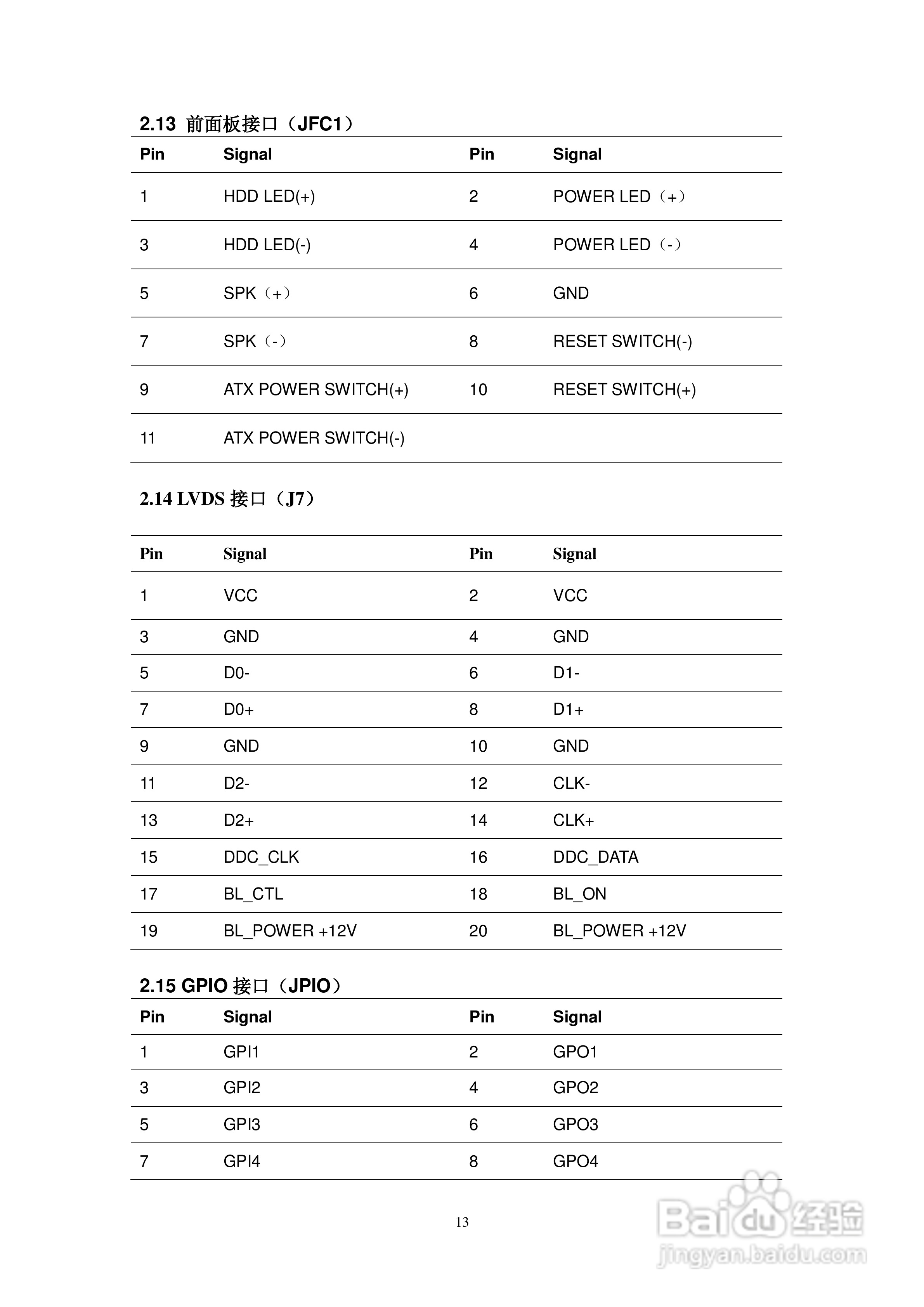 YDSTECH PCM-9351 3.5寸嵌入式主板用户手册:[2]