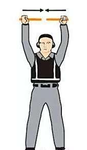 飞机地勤指挥手势图解