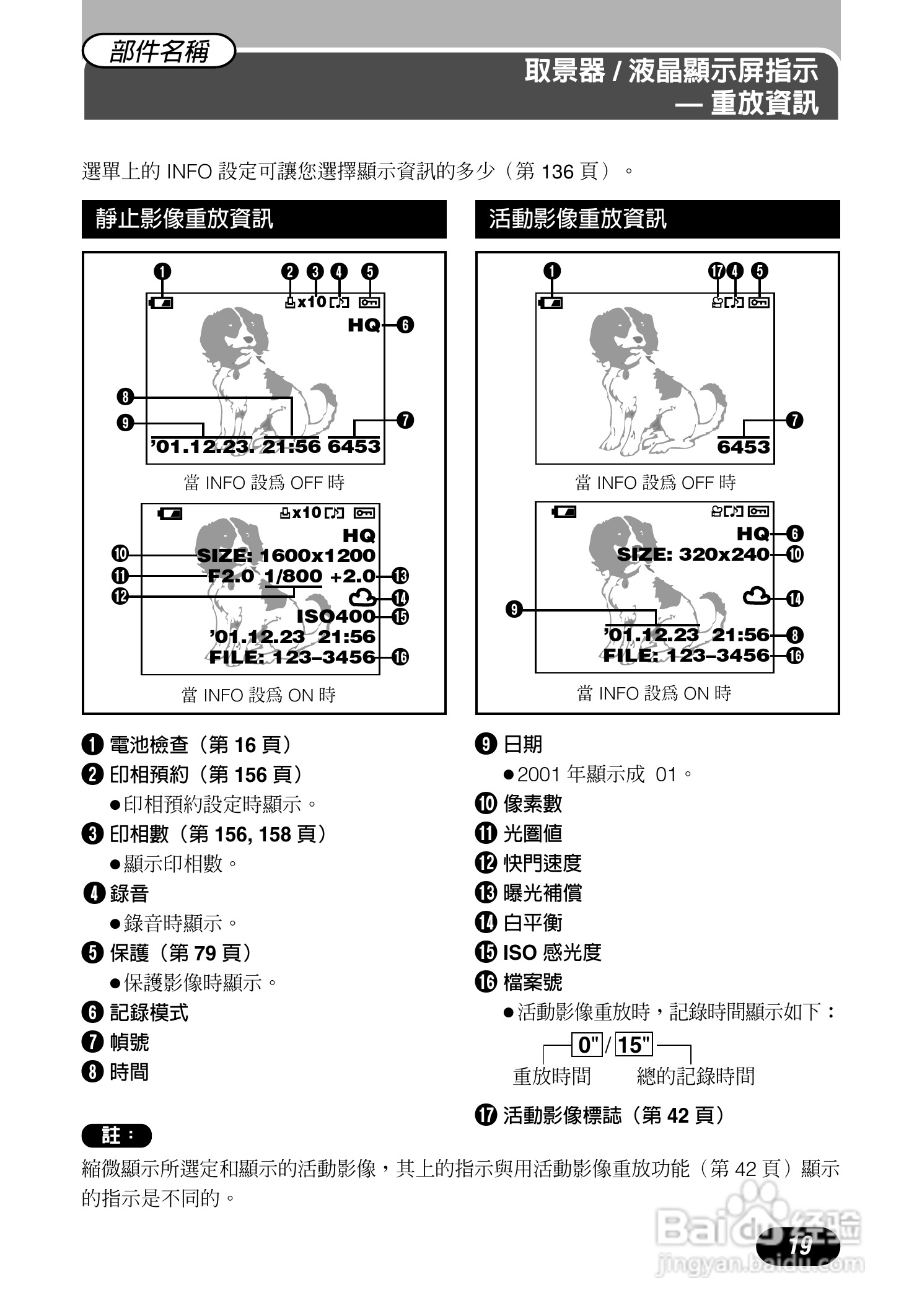 Olympus奥林巴斯C-700UZ数码相机说明书:[2]