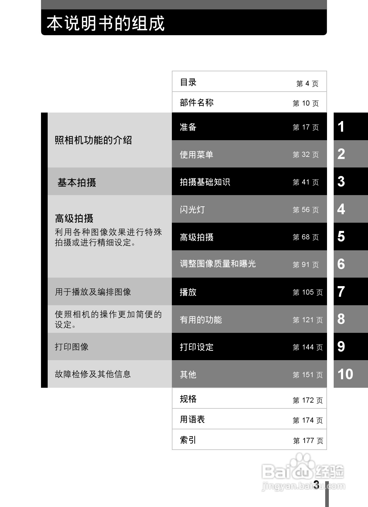 Olympus奥林巴斯C-5000数码相机说明书:[1]