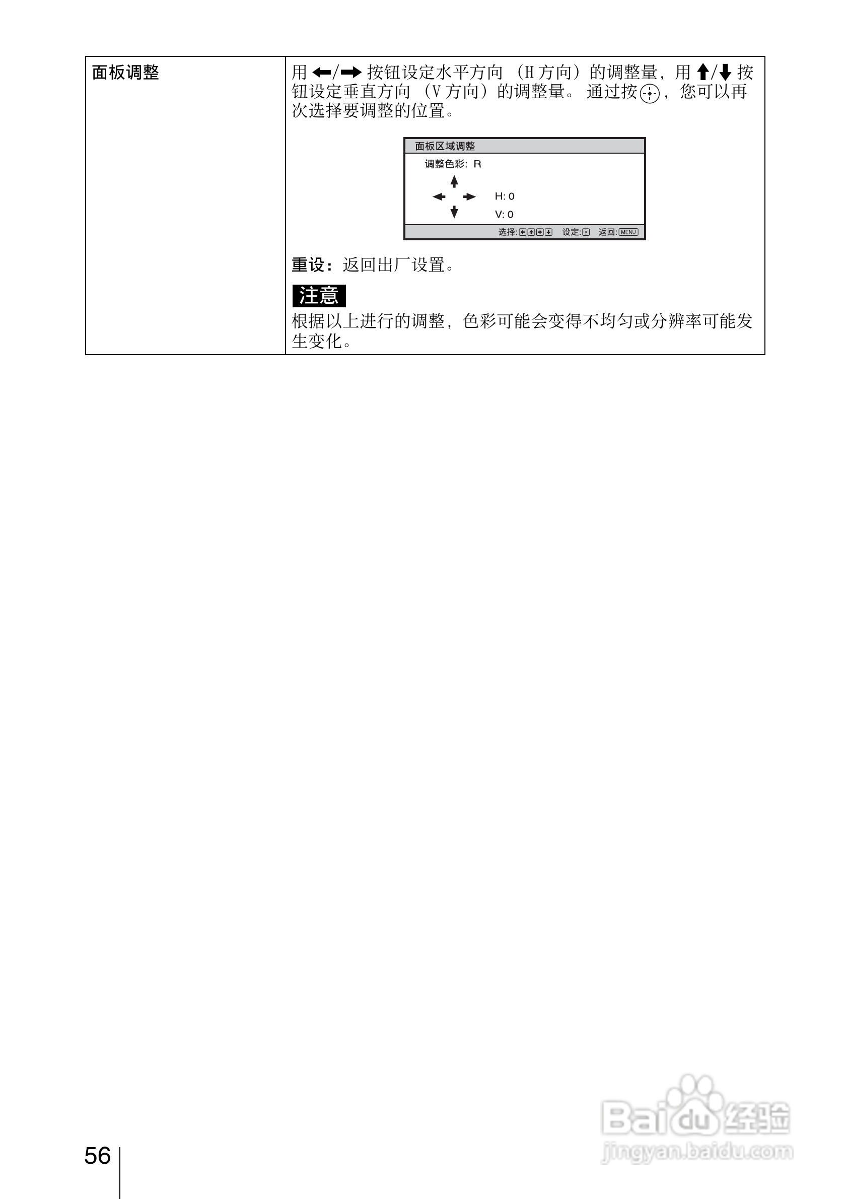 SONY索尼VPL-VW85投影机使用说明书:[6]