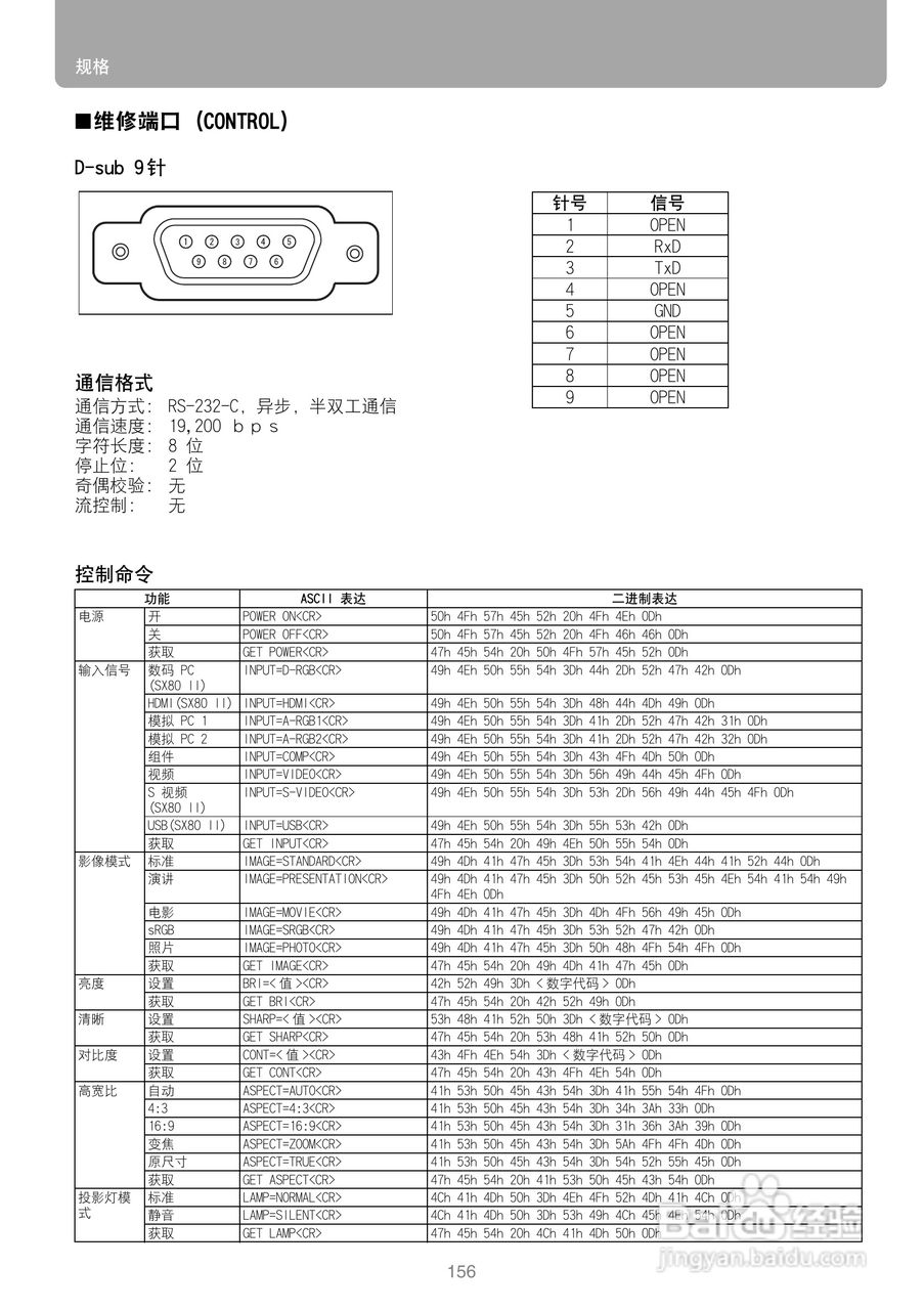 佳能SX800投影机使用说明书:[16]