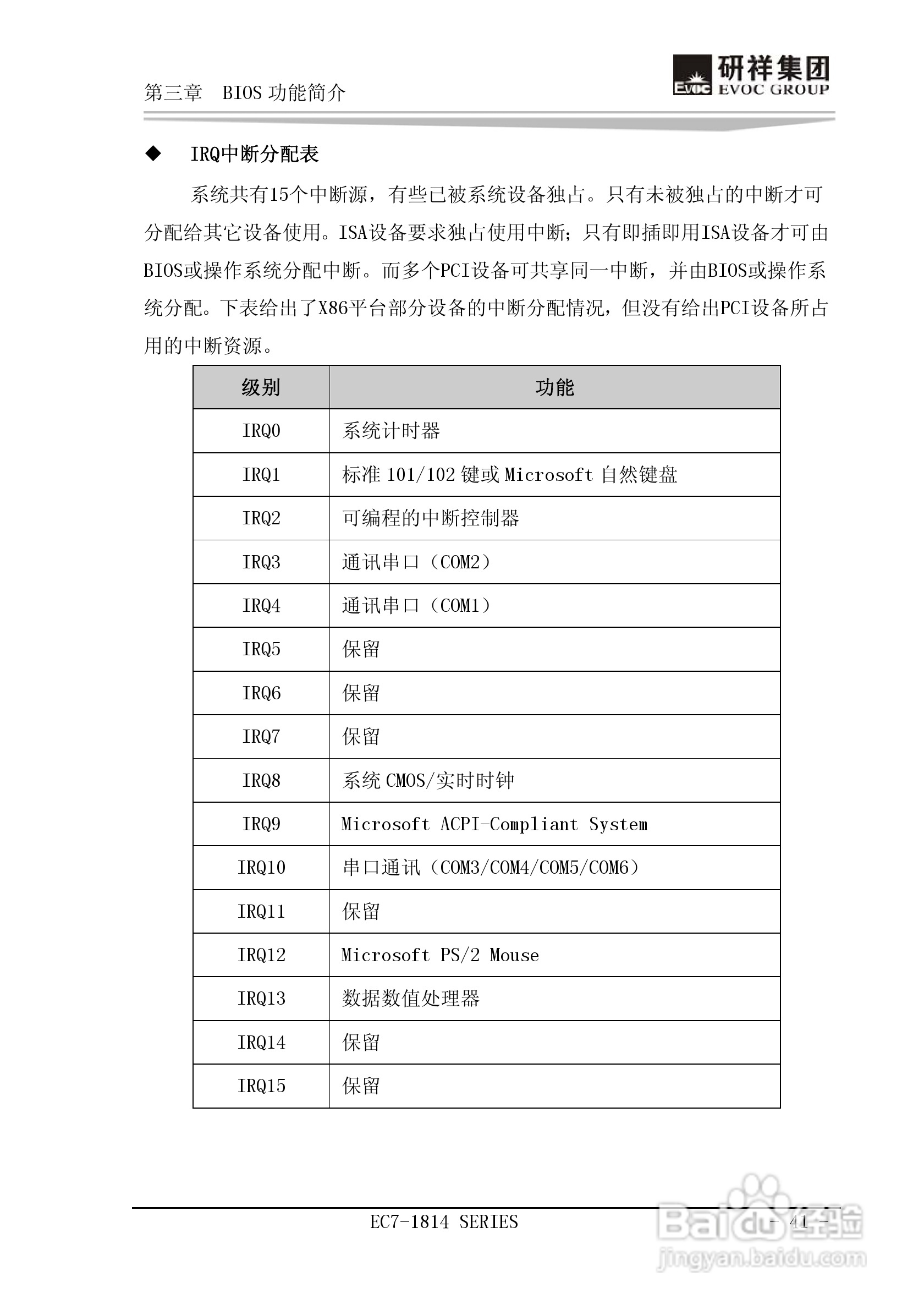 研祥Mini-ITX主板EC7-1814L2NA说明书:[5]