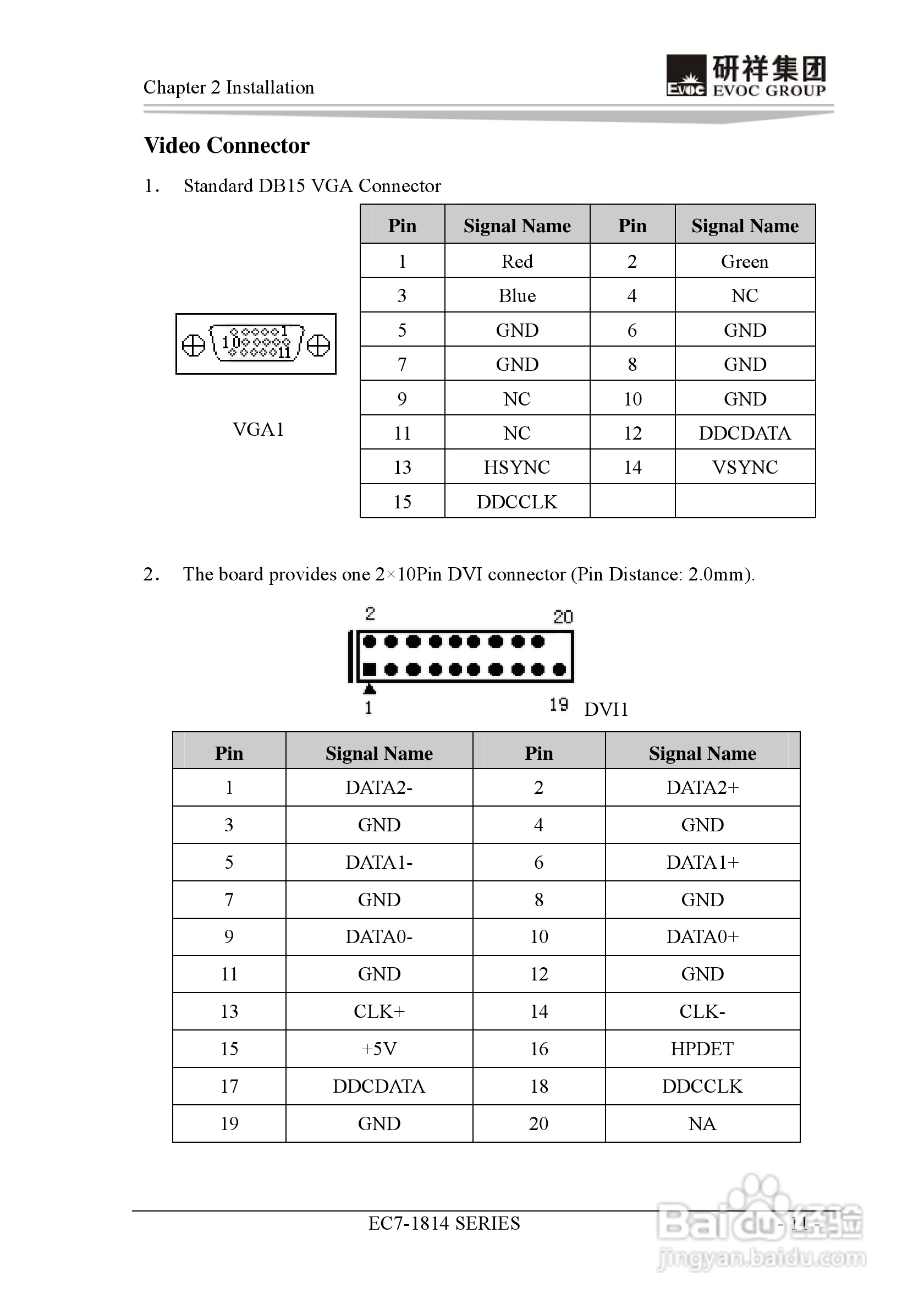 研祥Mini-ITX主板EC7-1814L2NA说明书:[7]