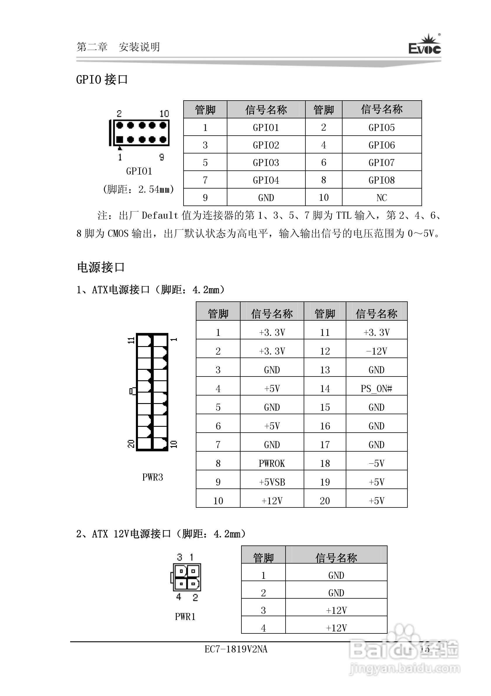 研祥Mini-ITX主板EC7-1819V2NA说明书:[3]