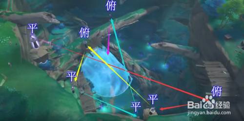 远吕羽氏其三详细流程攻略