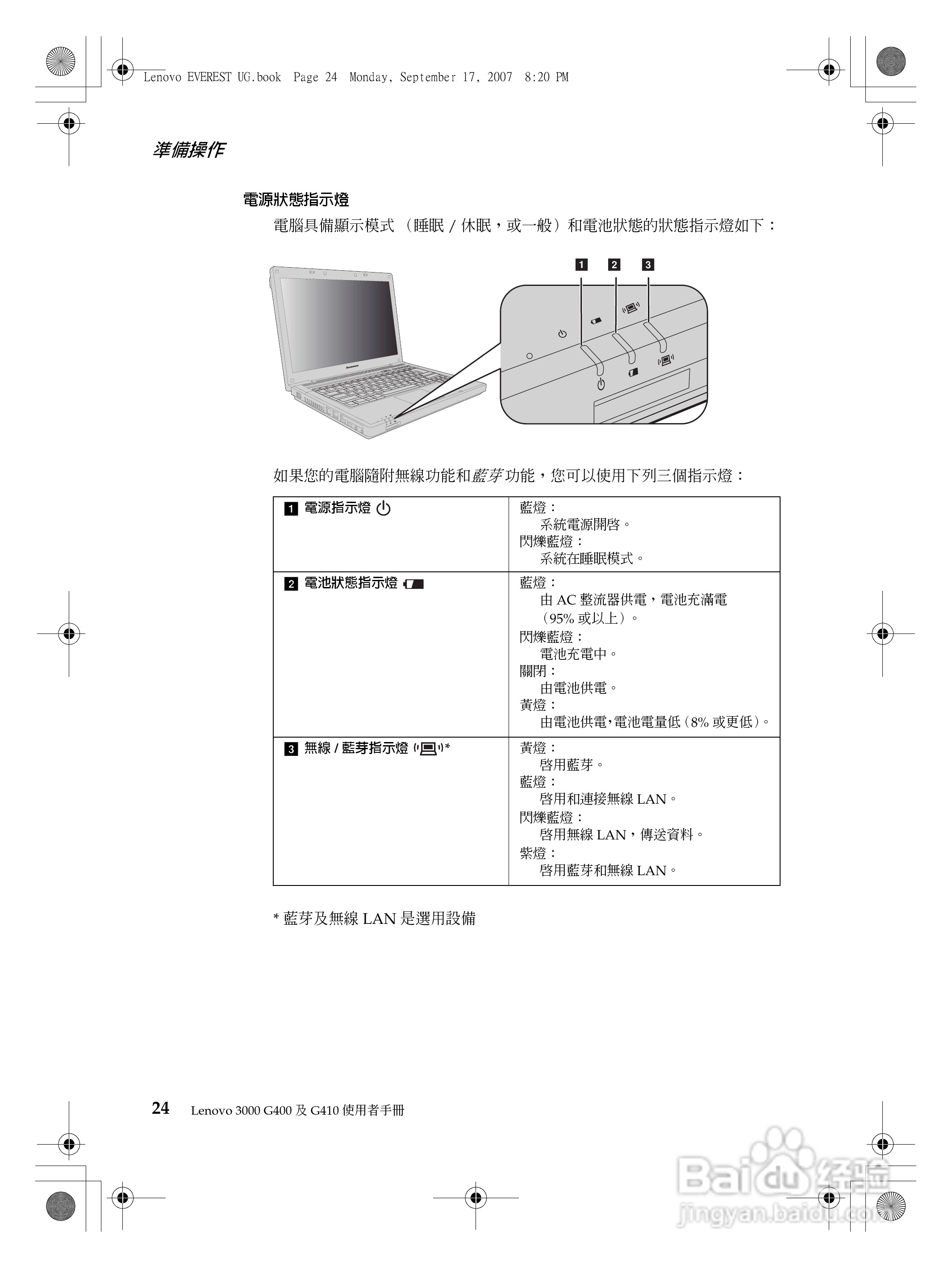 联想Lenovo 3000 G400笔记本电脑使用说明书:[4]