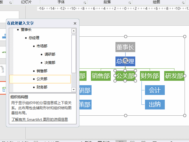 ppt\word\wps组织结构图怎么删除一个