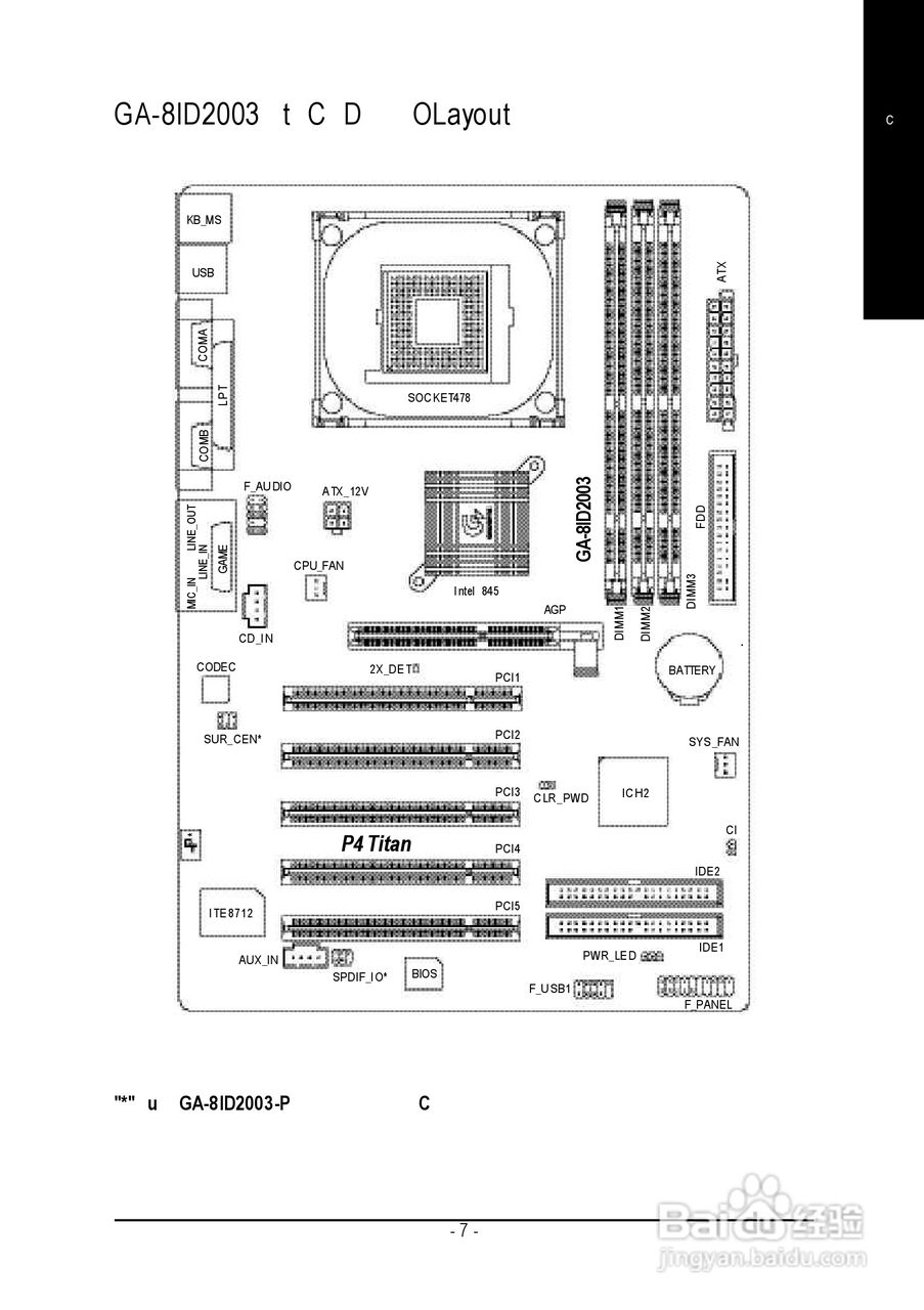 技嘉GA-8ID2003型主板说明书:[2]