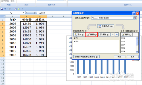 excel柱状图加折线图组合怎么做