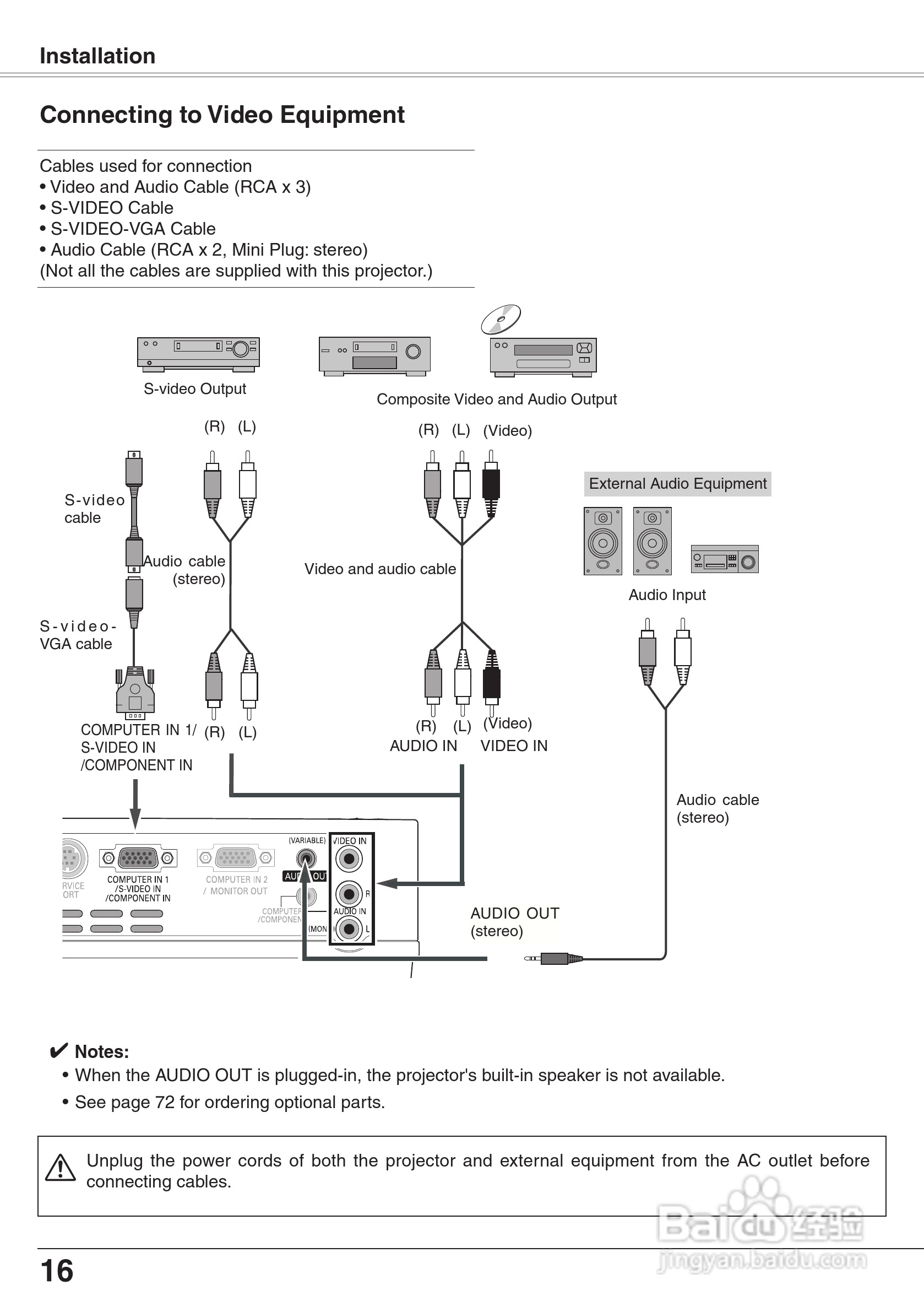 三洋 PLC-XW65K投影机说明书:[2]