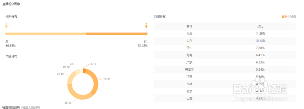 2个步骤快速掌握快手播主账号信息。