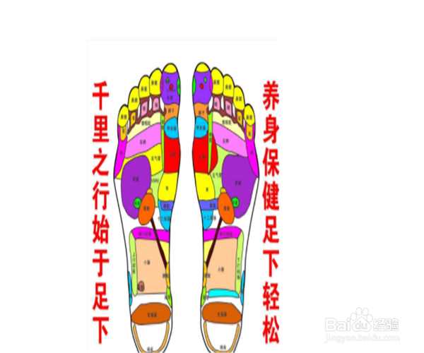 手脚冰凉该如何保养
