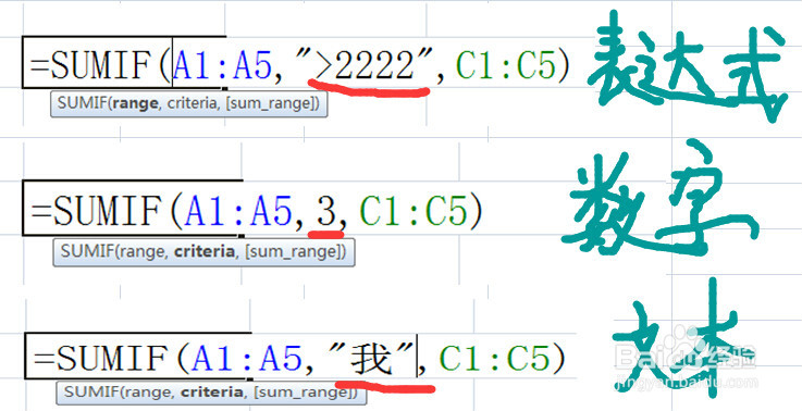 SUMIF函数条件求和的应用及理解