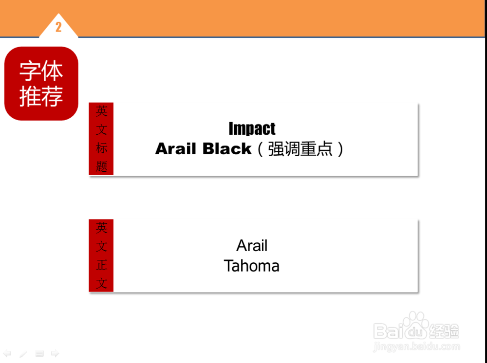 PPT制作教程：[1]PPT字体设置