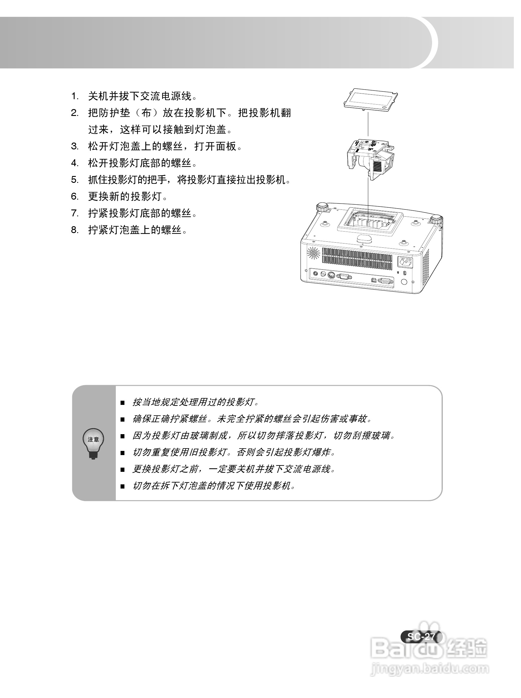 EIKI爱其 EIP-X280投影机说明书:[3]