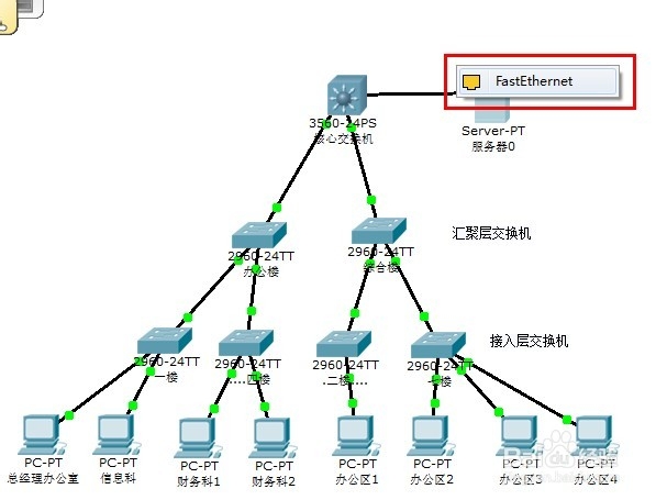 思科模拟器：[22]实际工程案例第二讲
