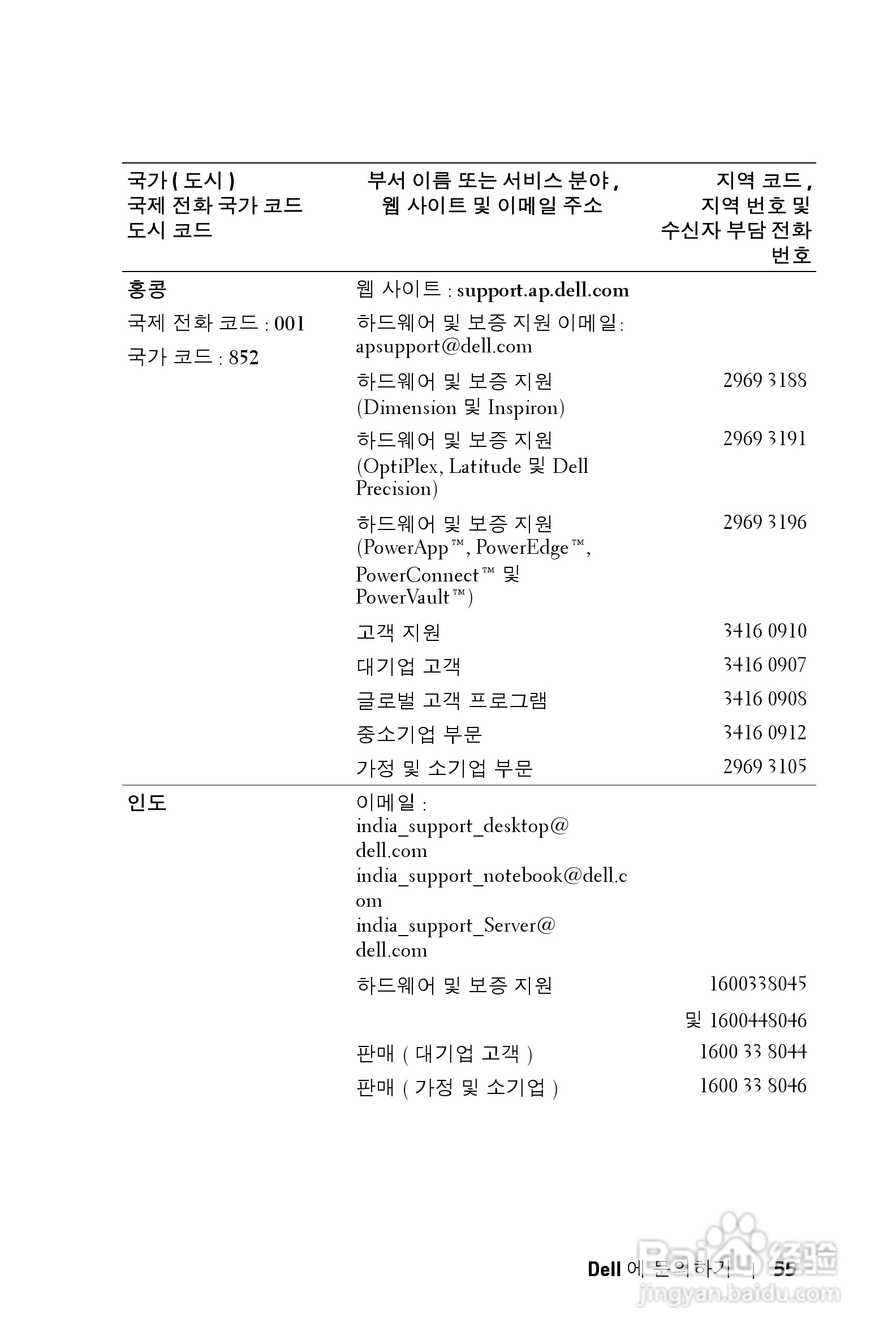 DELL Dell 2400MP Projecto投影机说明书:[38]