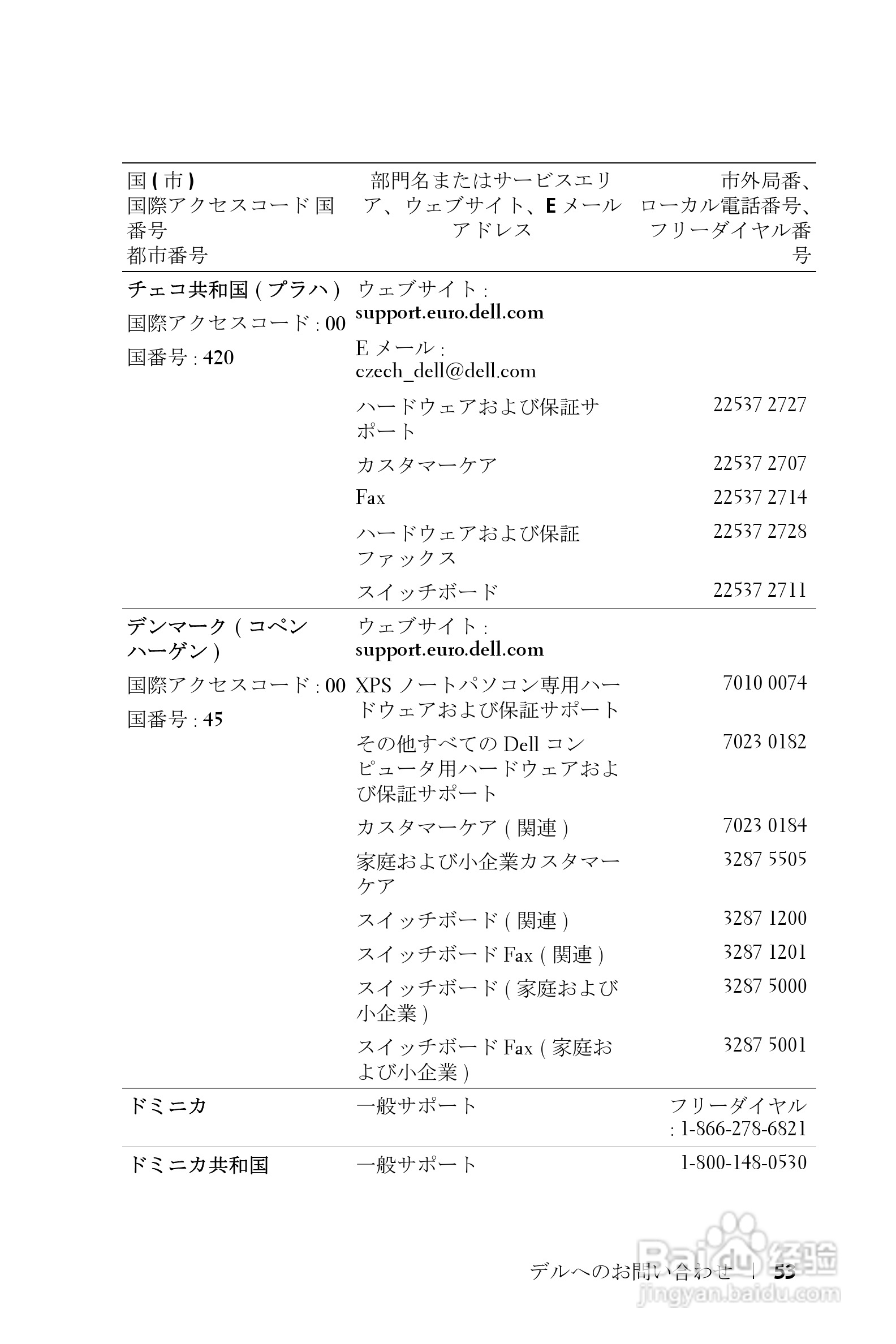 DELL Dell 2400MP Projecto投影机说明书:[14]