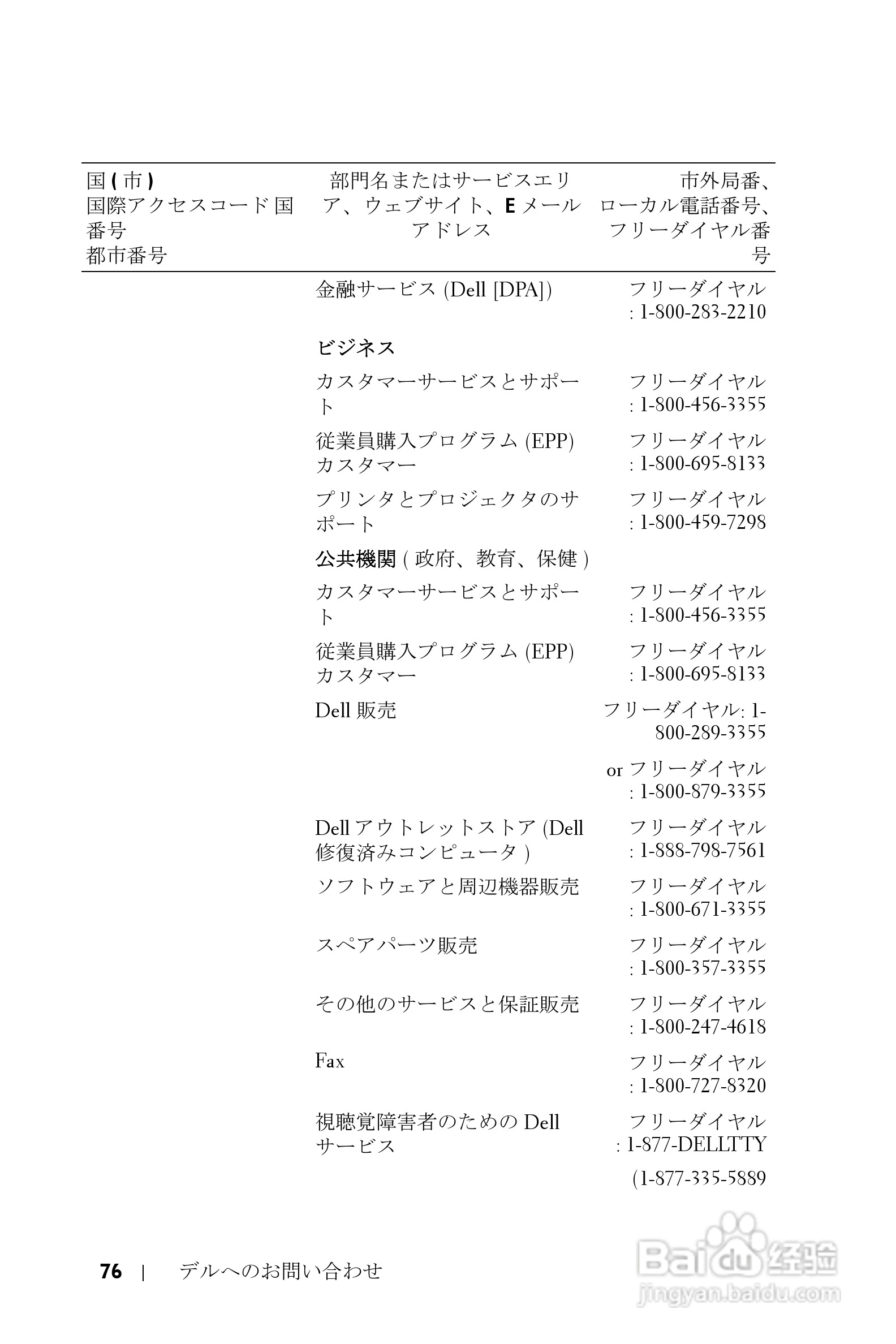 DELL Dell 2400MP Projecto投影机说明书:[16]