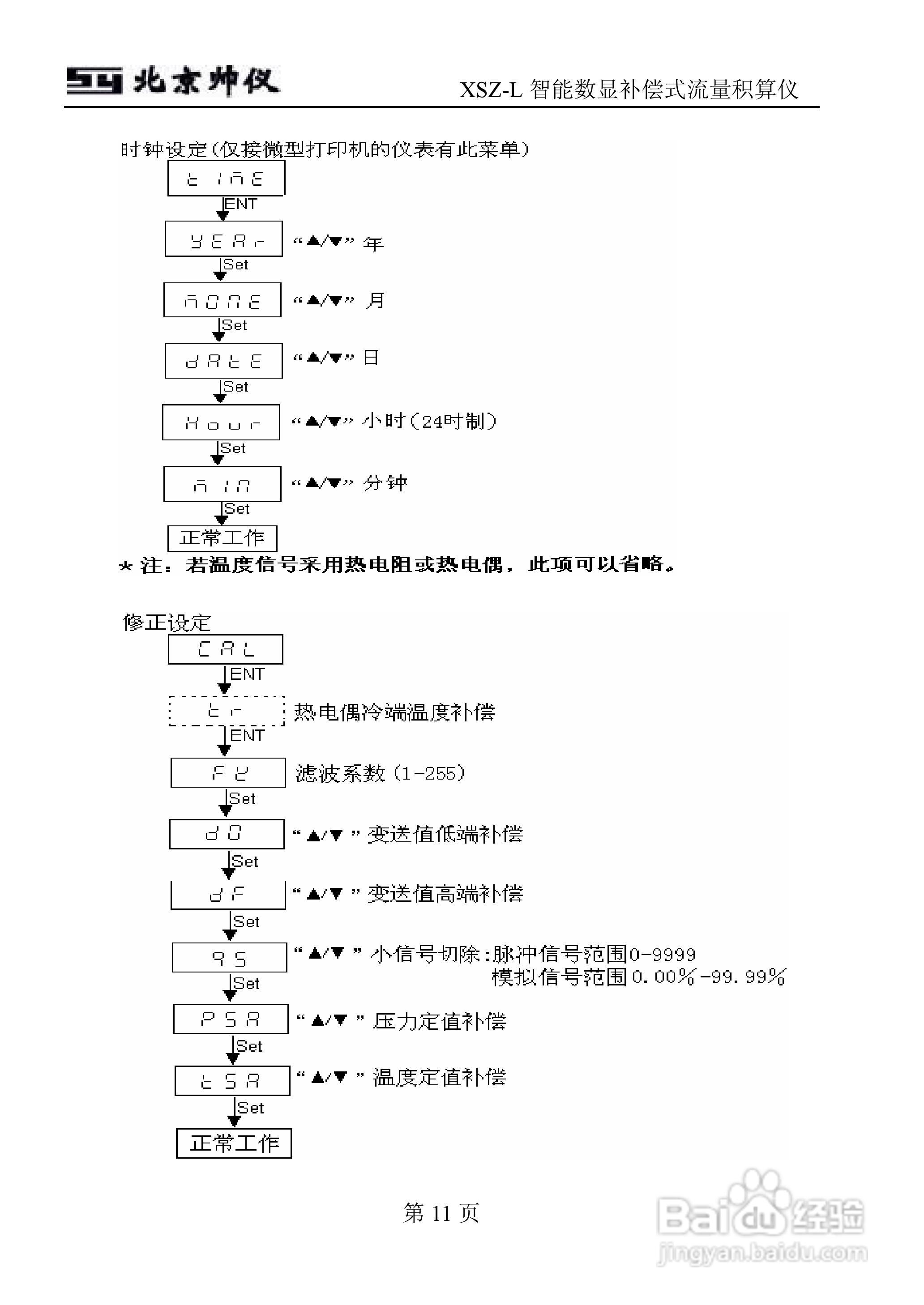 XSZ-L智能数显补偿式流量积算仪说明书:[2]