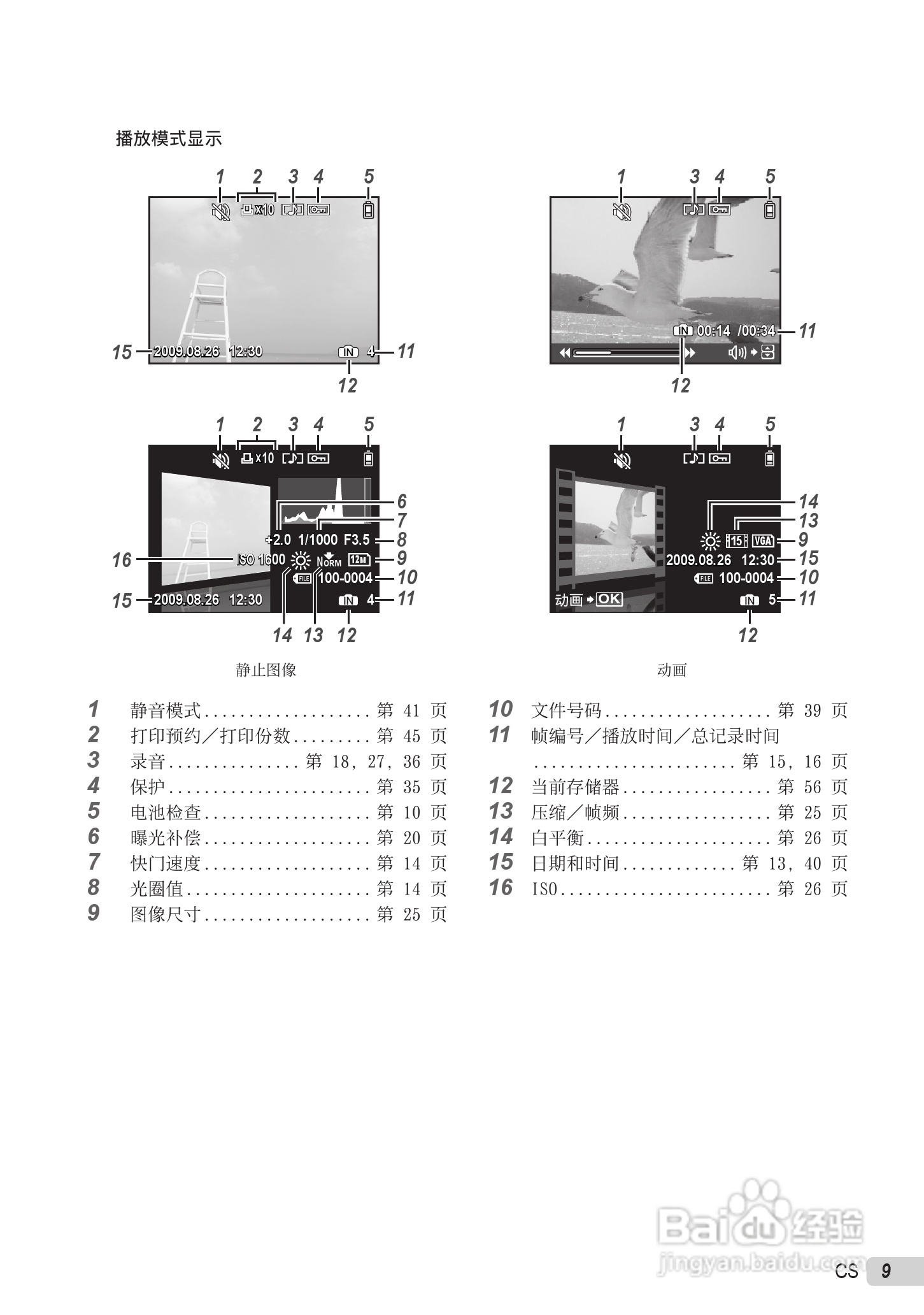 OLYMPUS U-5000数码相机说明书:[1]