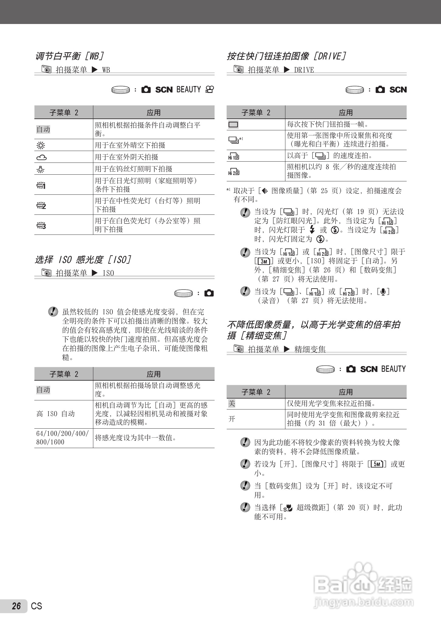 OLYMPUS U-5000数码相机说明书:[3]